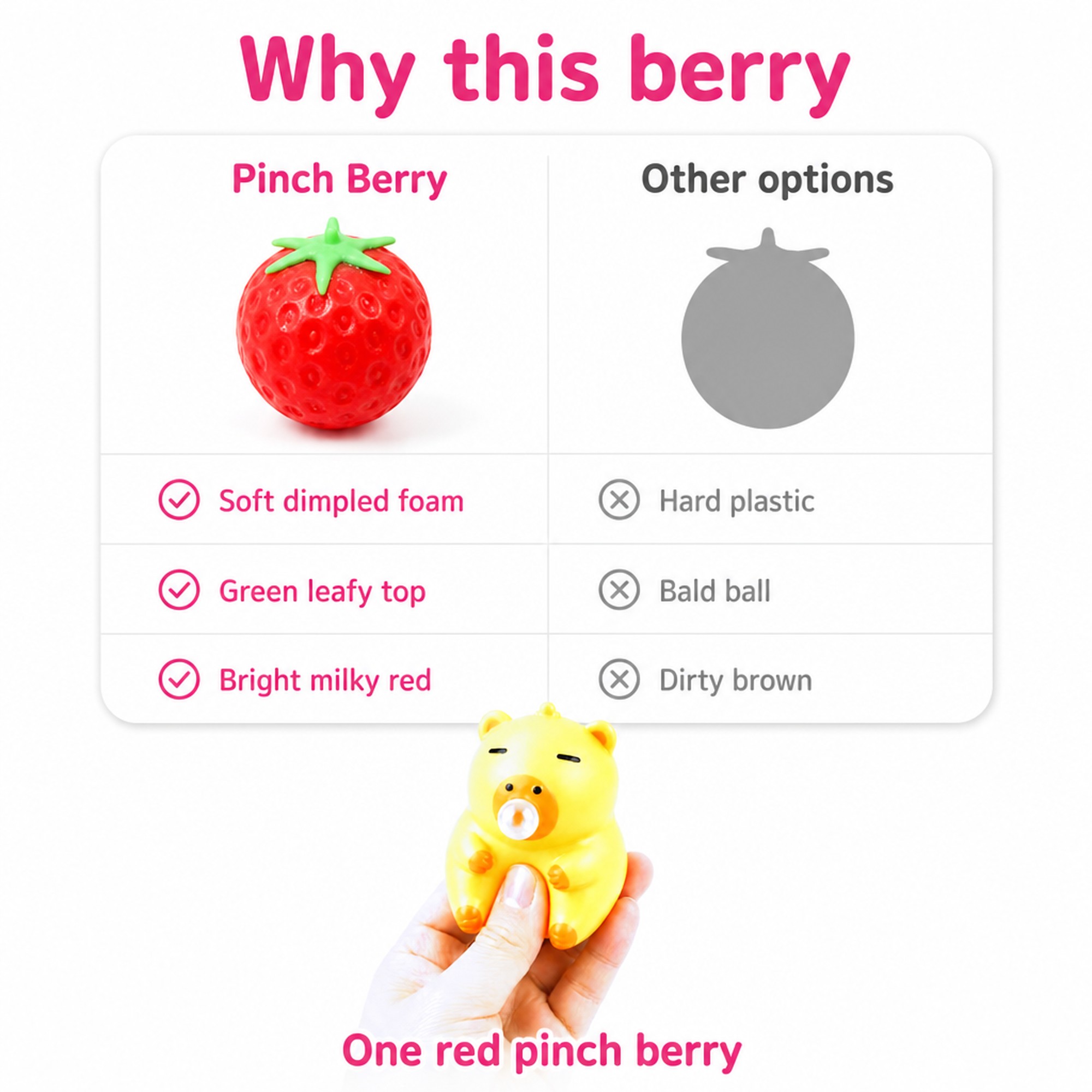 Pinch Berry compared with other options