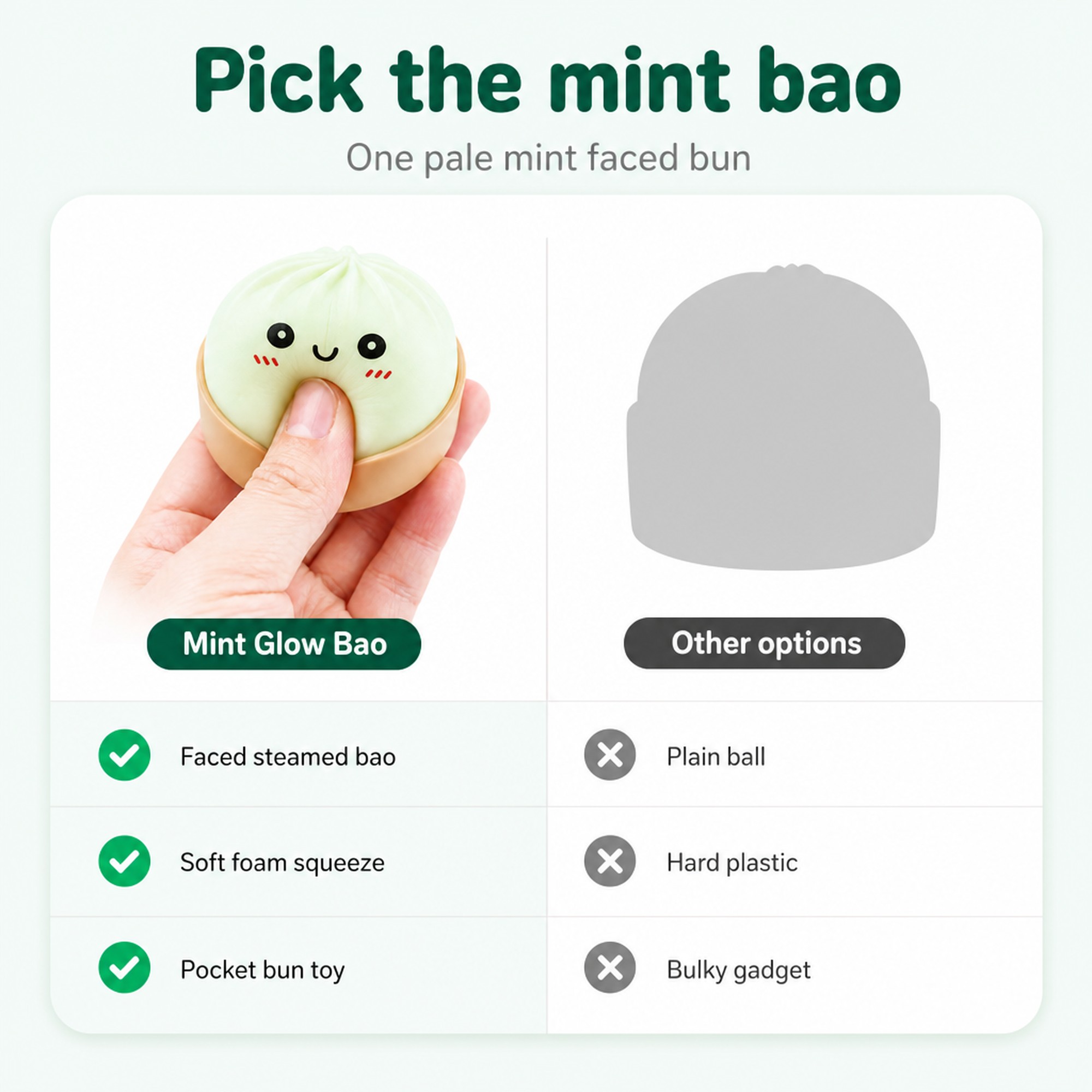 Mint Glow Bao compared with other options