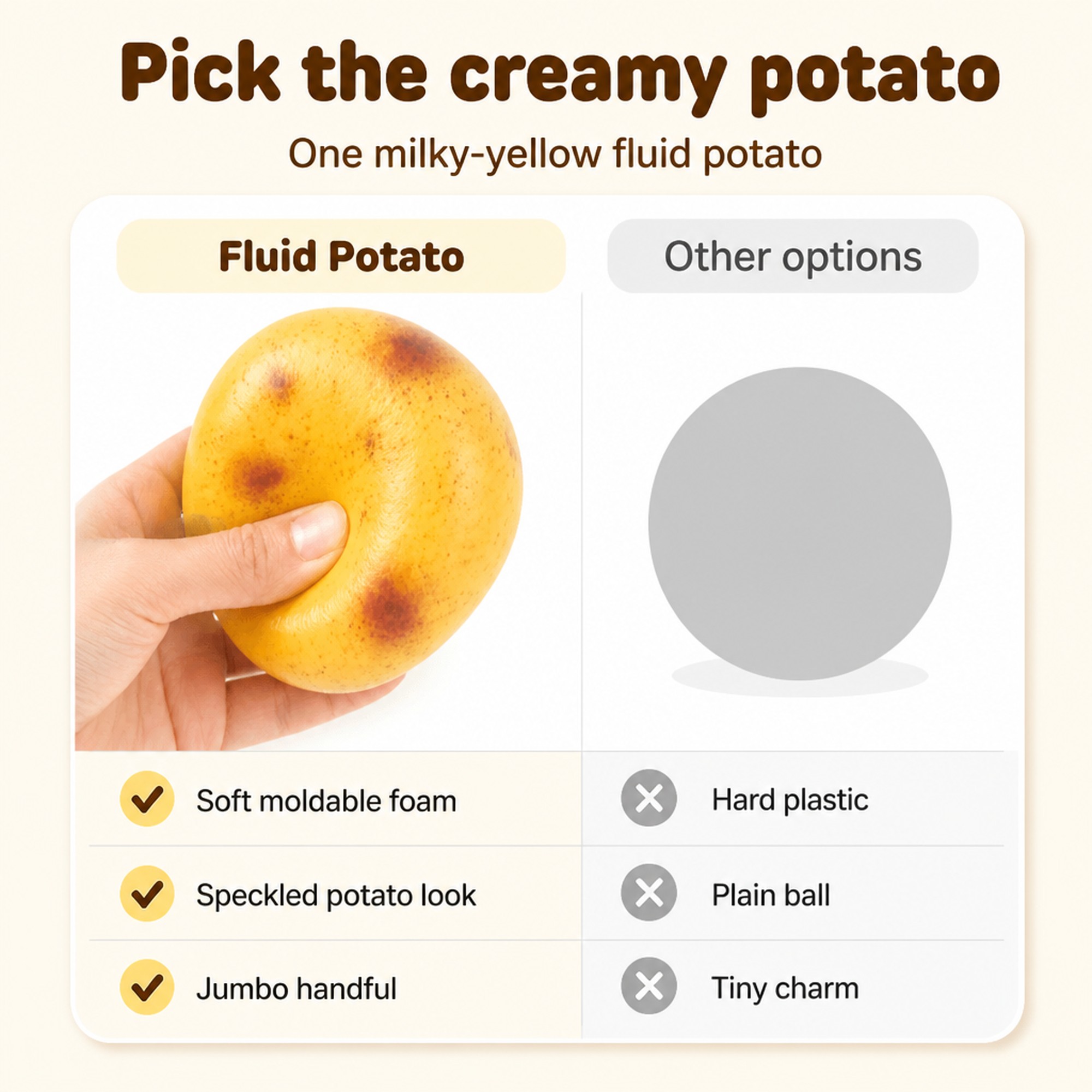Fluid Potato compared with other options