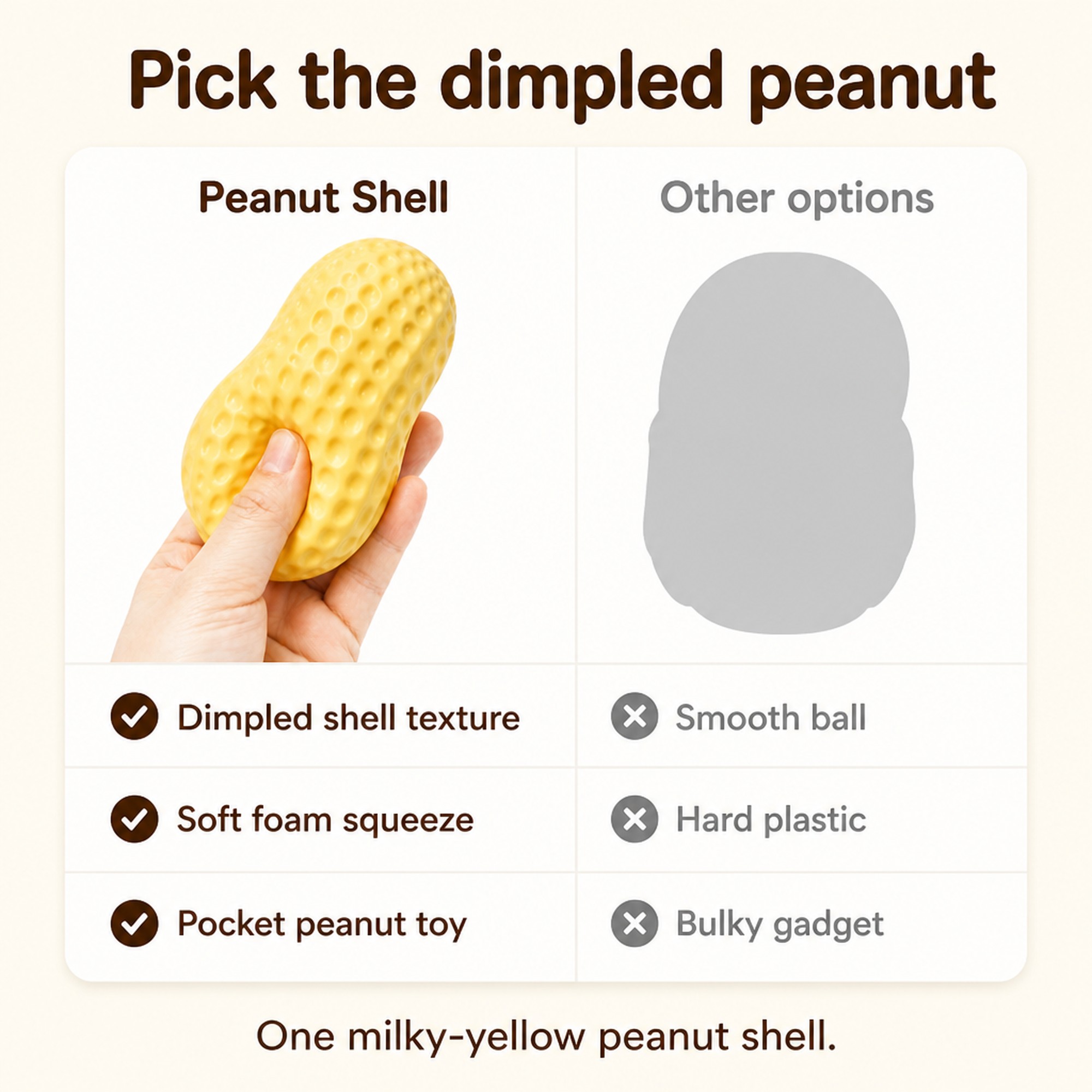 Peanut Shell compared with other options