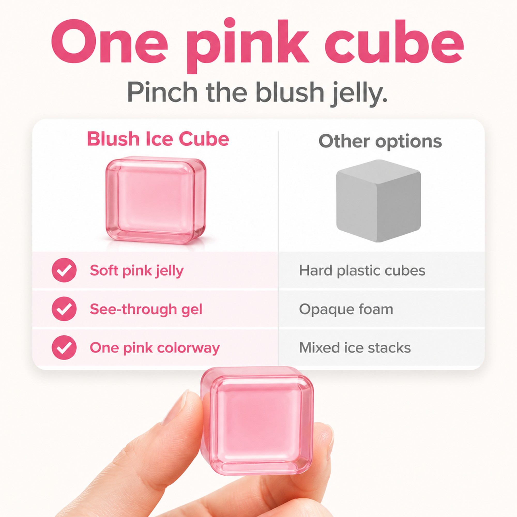 Blush Ice Cube compared with other options