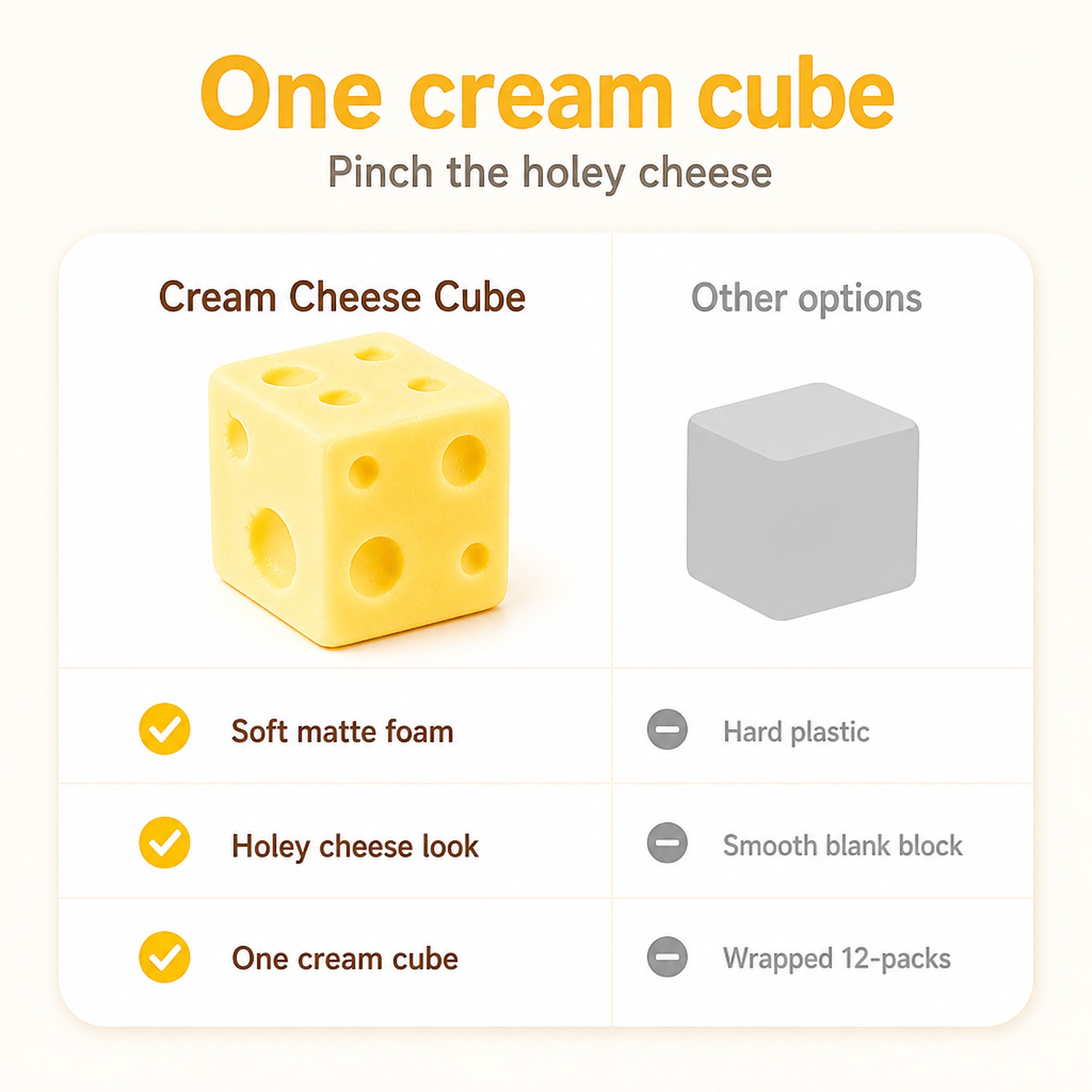 Cream Cheese Cube compared with other options