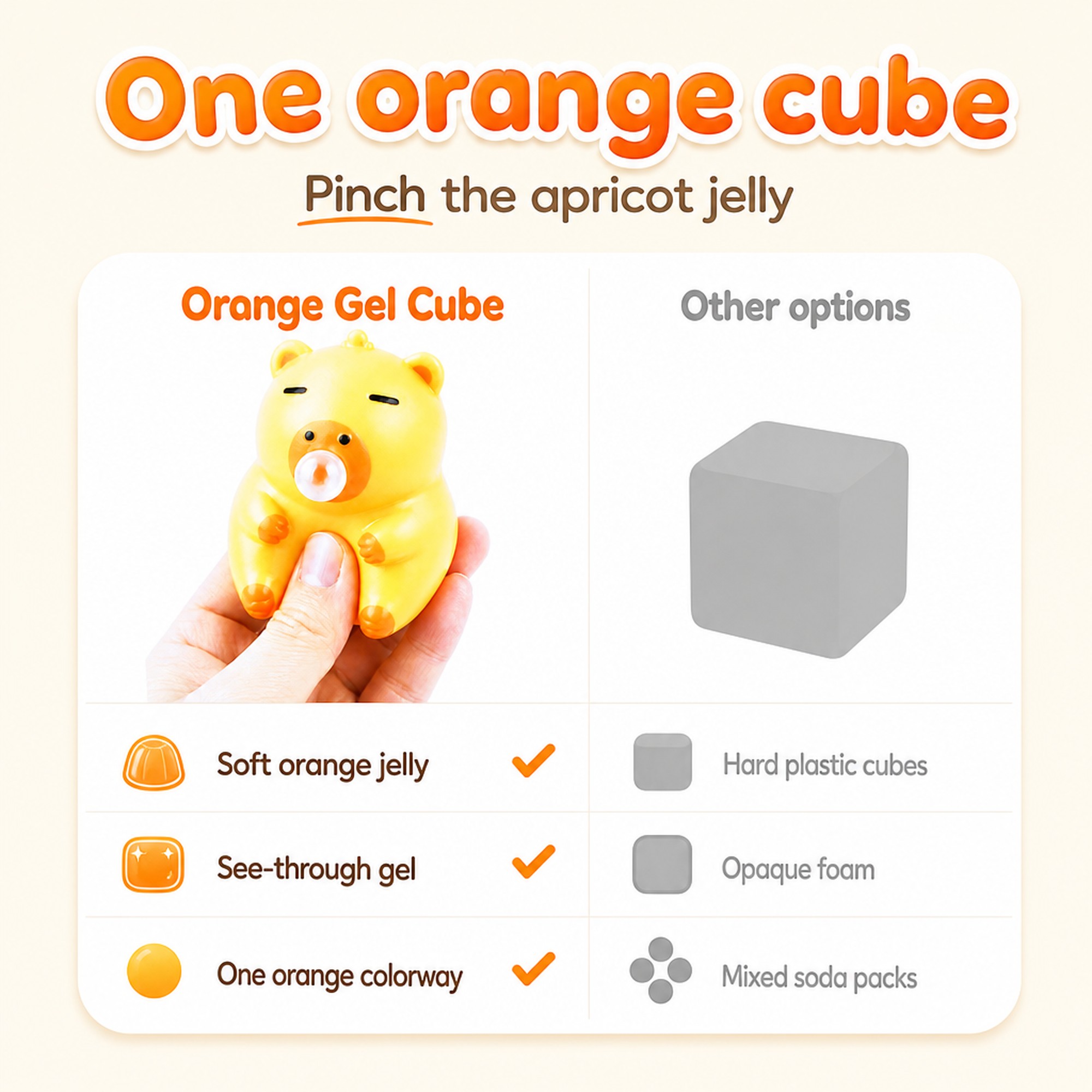 Orange Gel Cube compared with other options