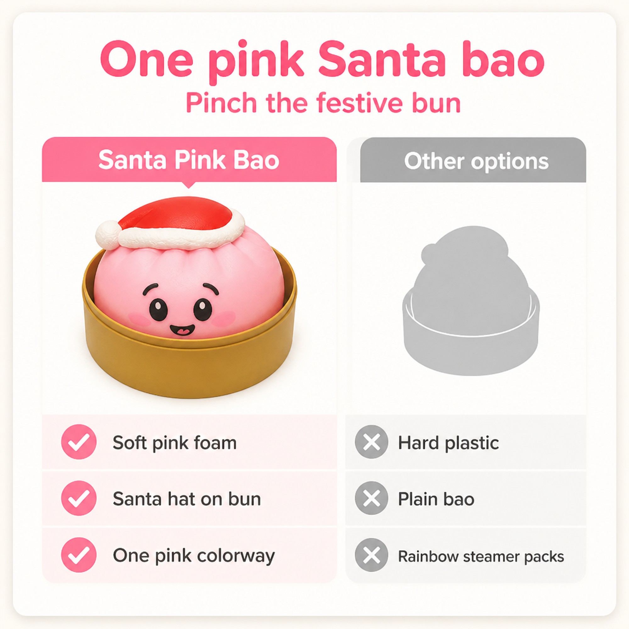 Santa Pink Bao compared with other options
