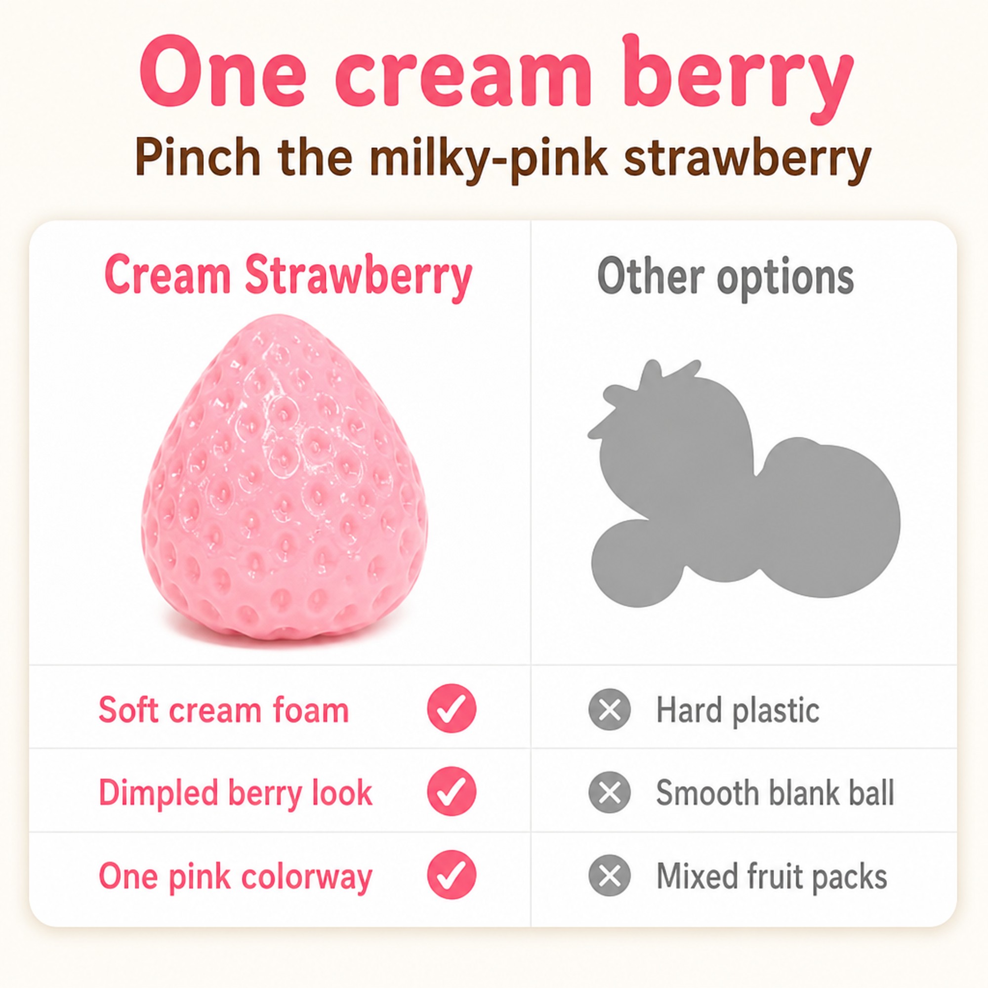 Cream Strawberry compared with other options