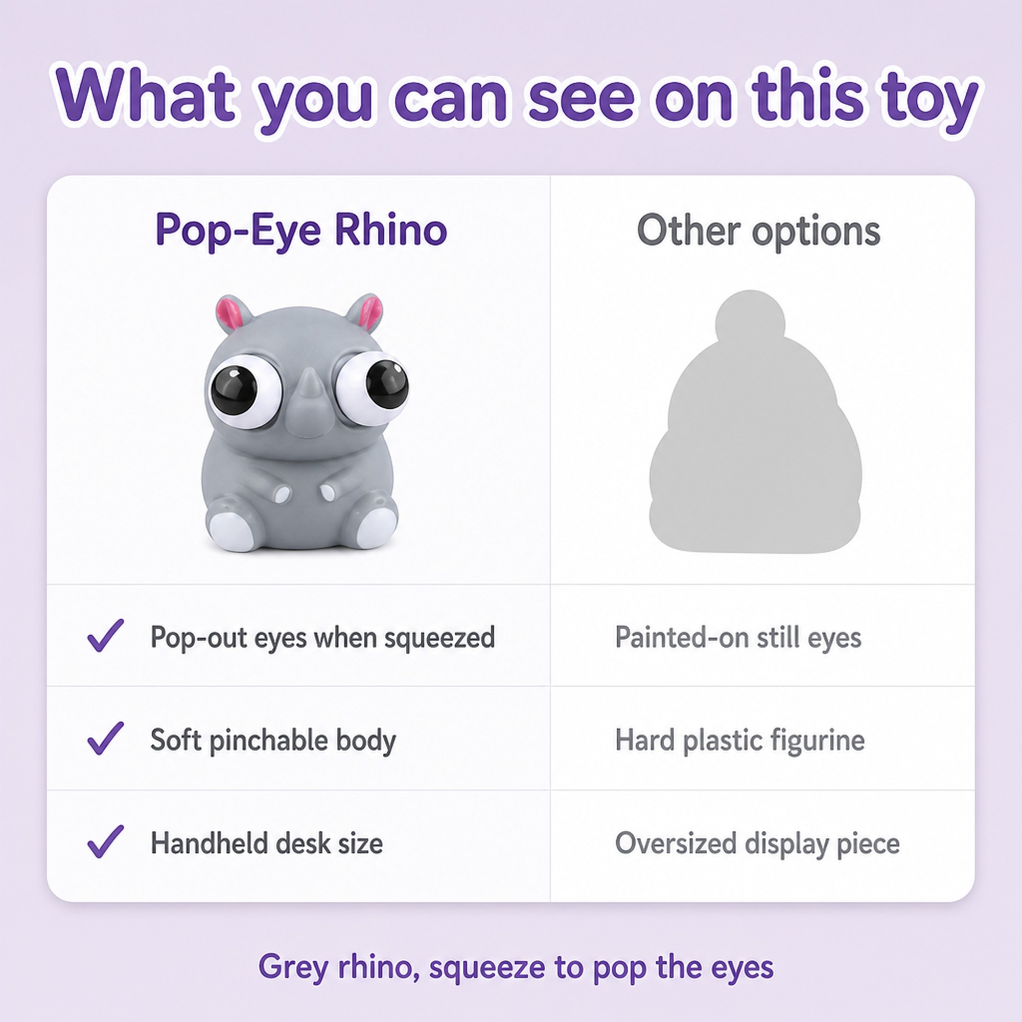 Pop-Eye Rhino compared with other options