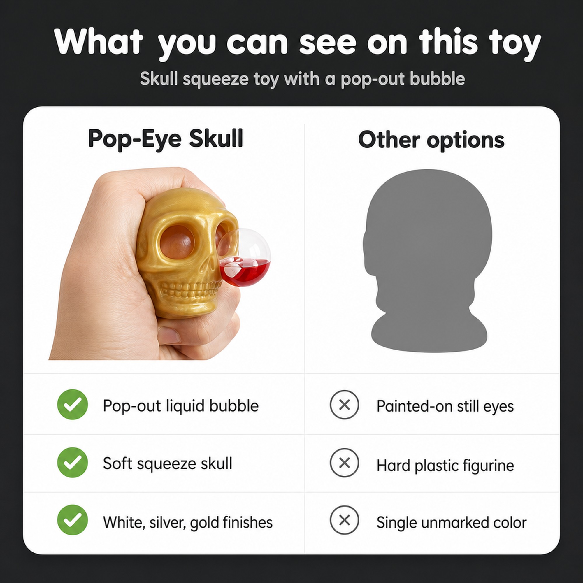 Pop-Eye Skull compared with other options