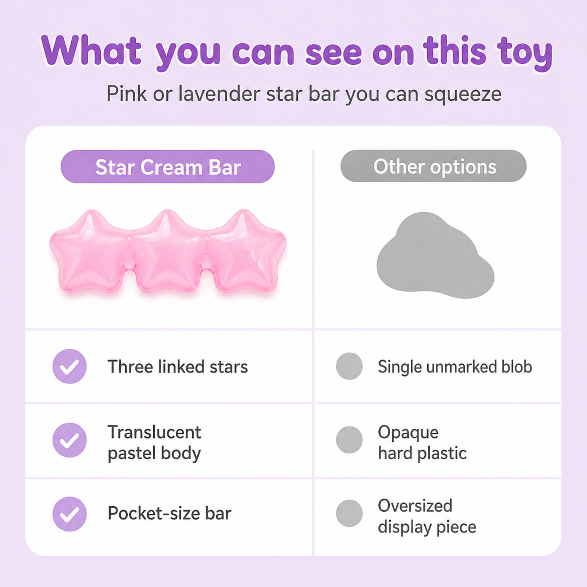 Star Cream Bar compared with other options