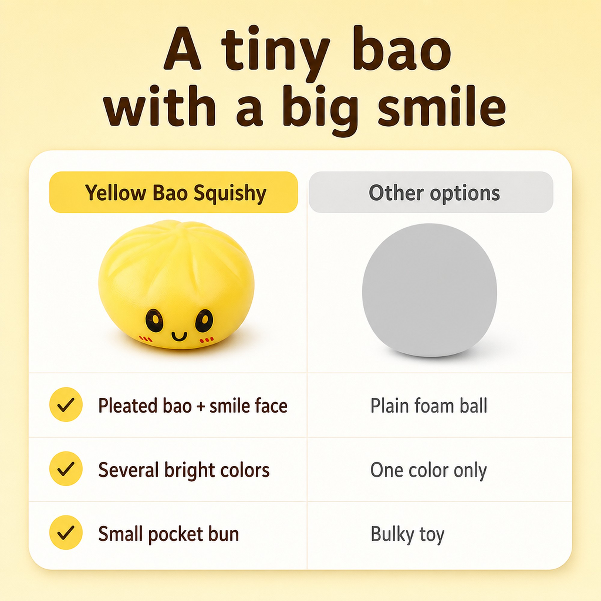 Yellow Bao Squishy compared with other options